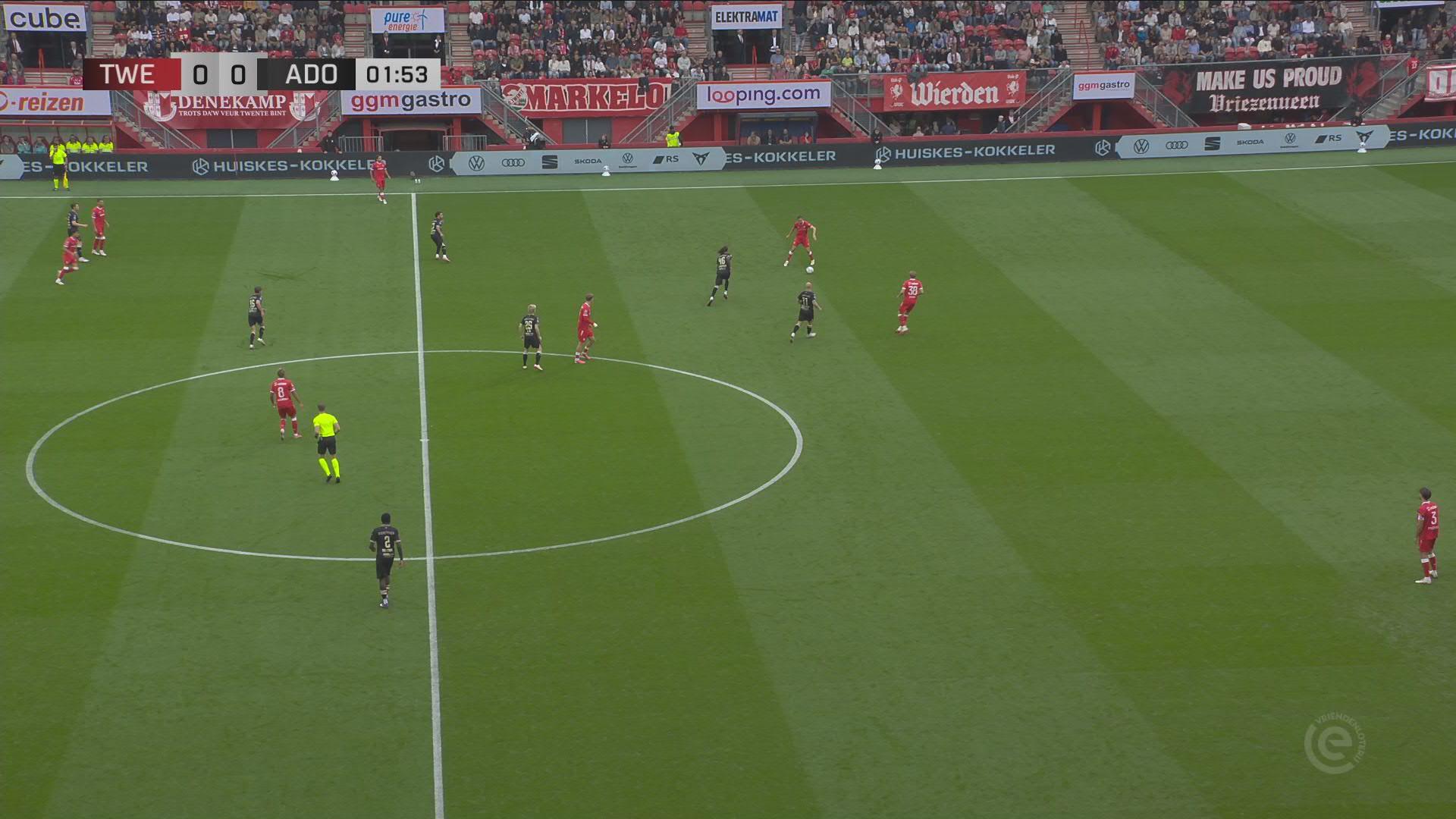 Samenvatting FC Twente - ADO Den Haag