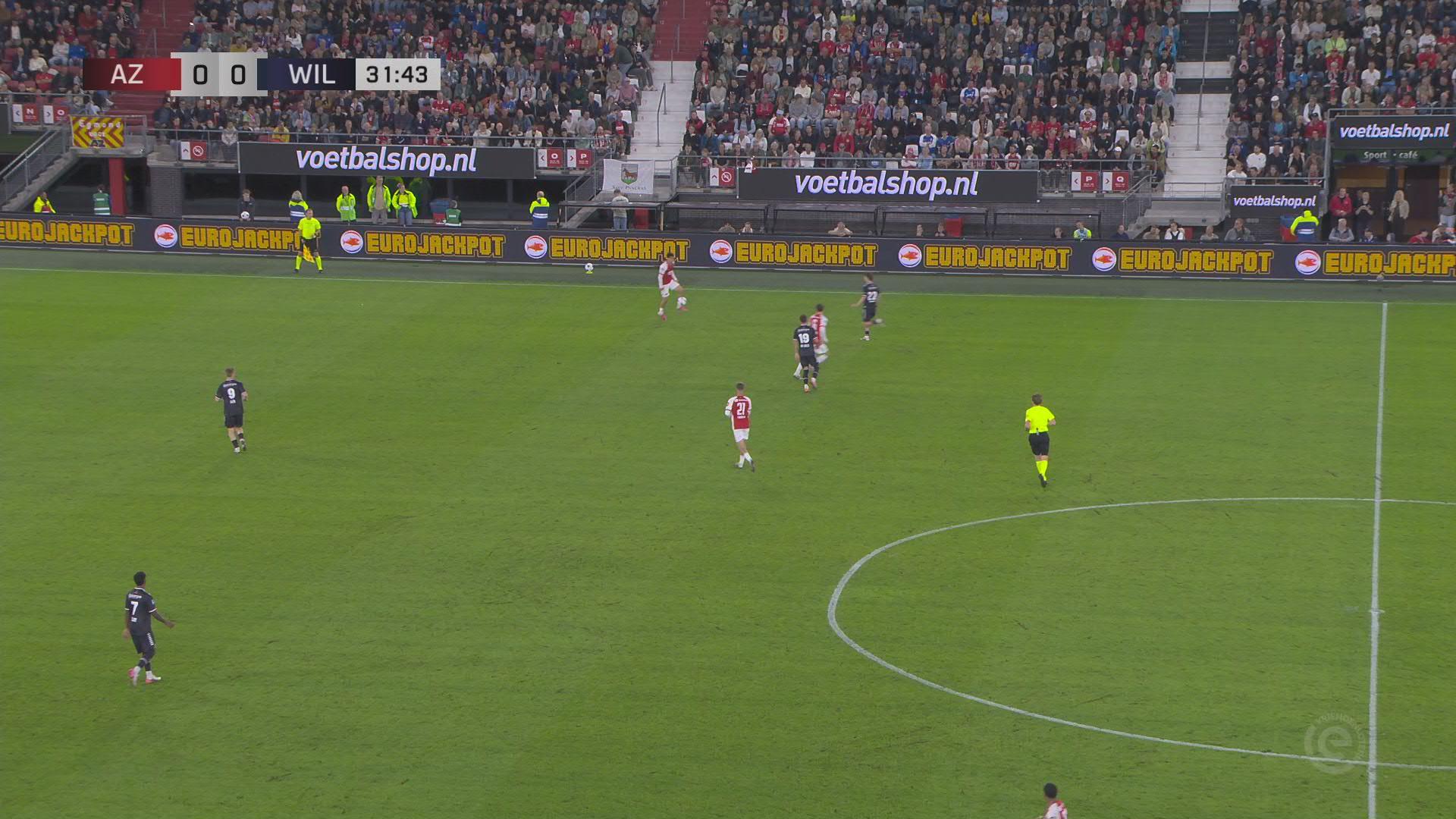 Samenvatting AZ - Willem II