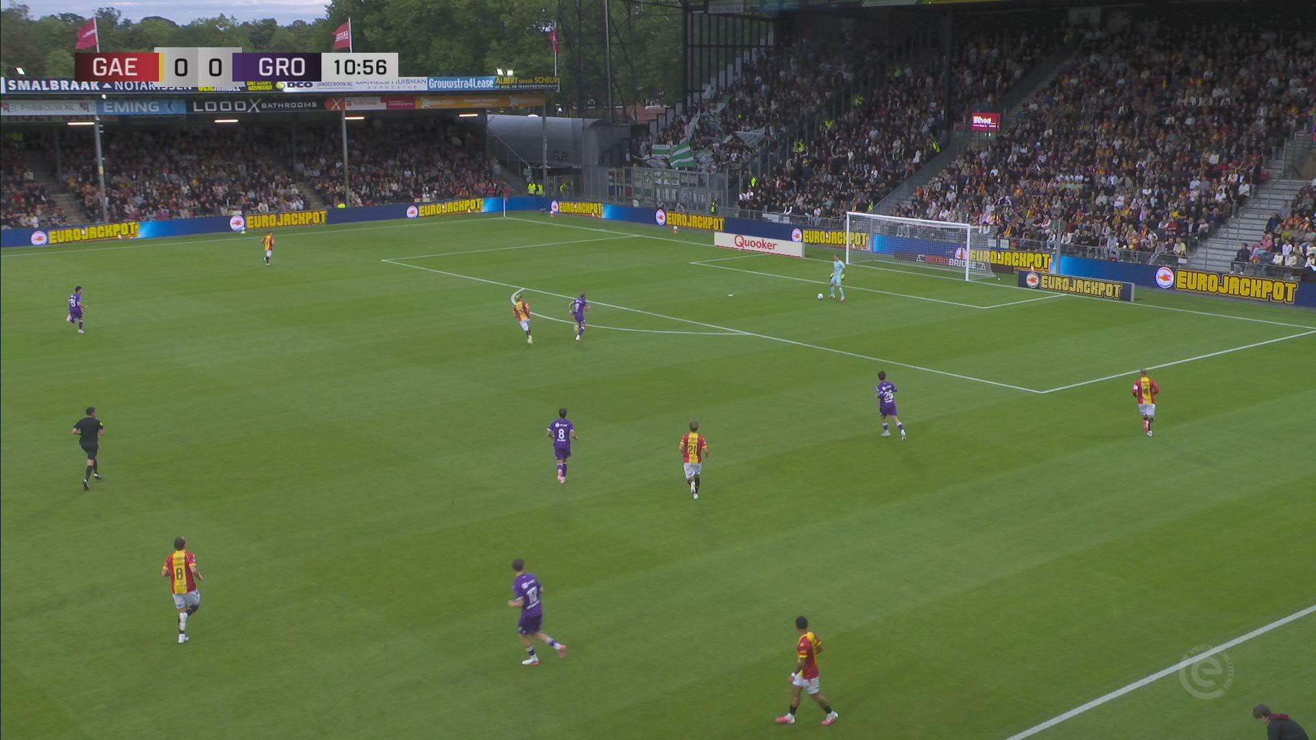 Samenvatting Go Ahead Eagles - FC Groningen