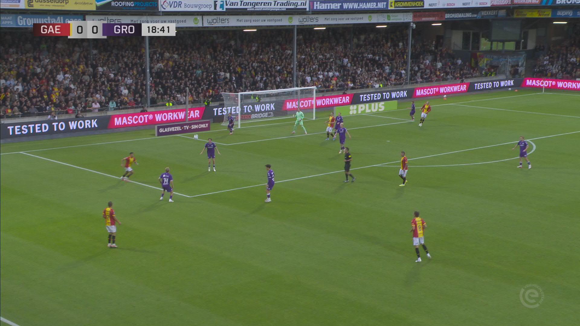 Samenvatting Go Ahead Eagles - FC Groningen