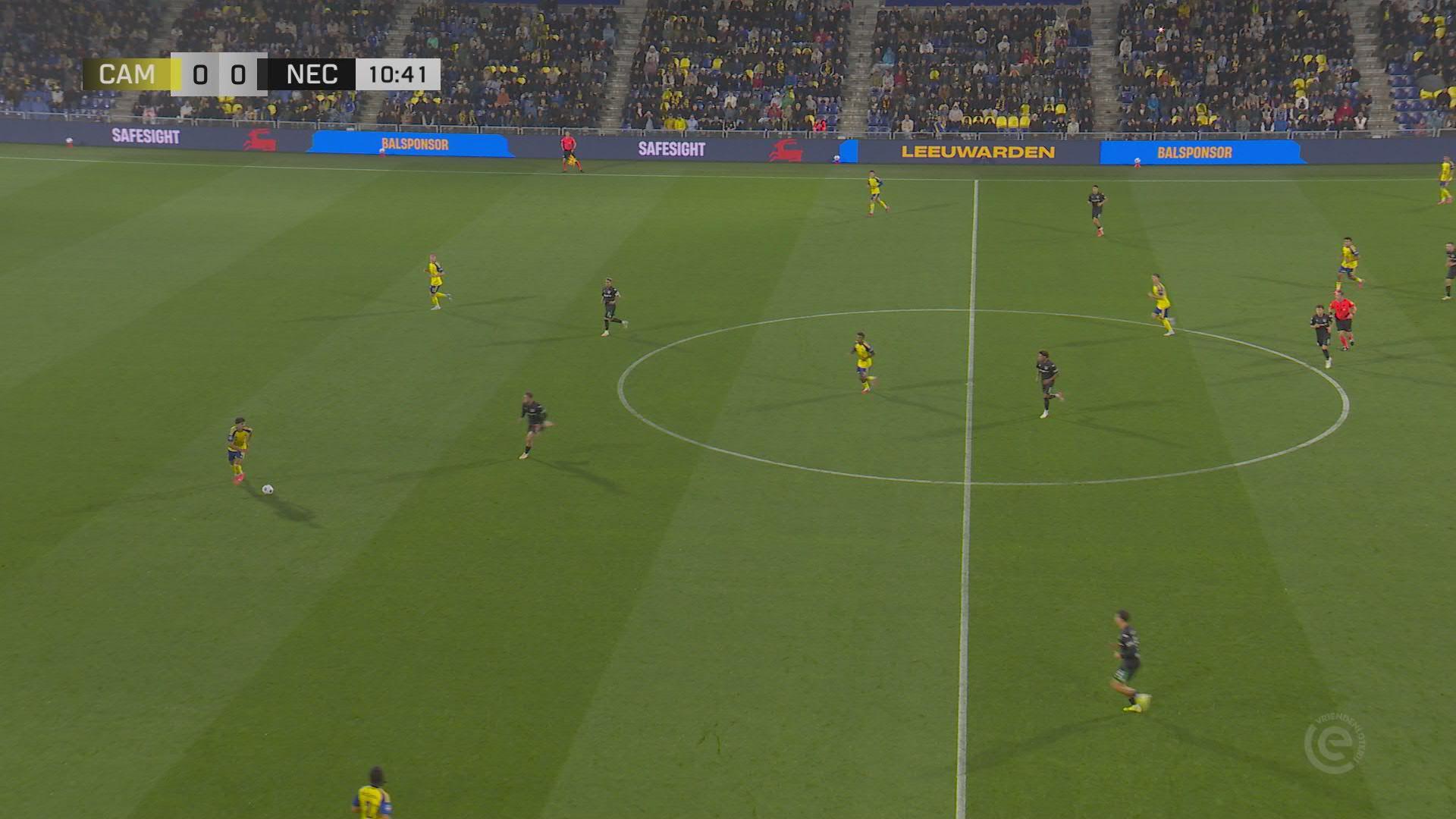 Samenvatting SC Cambuur - N.E.C.