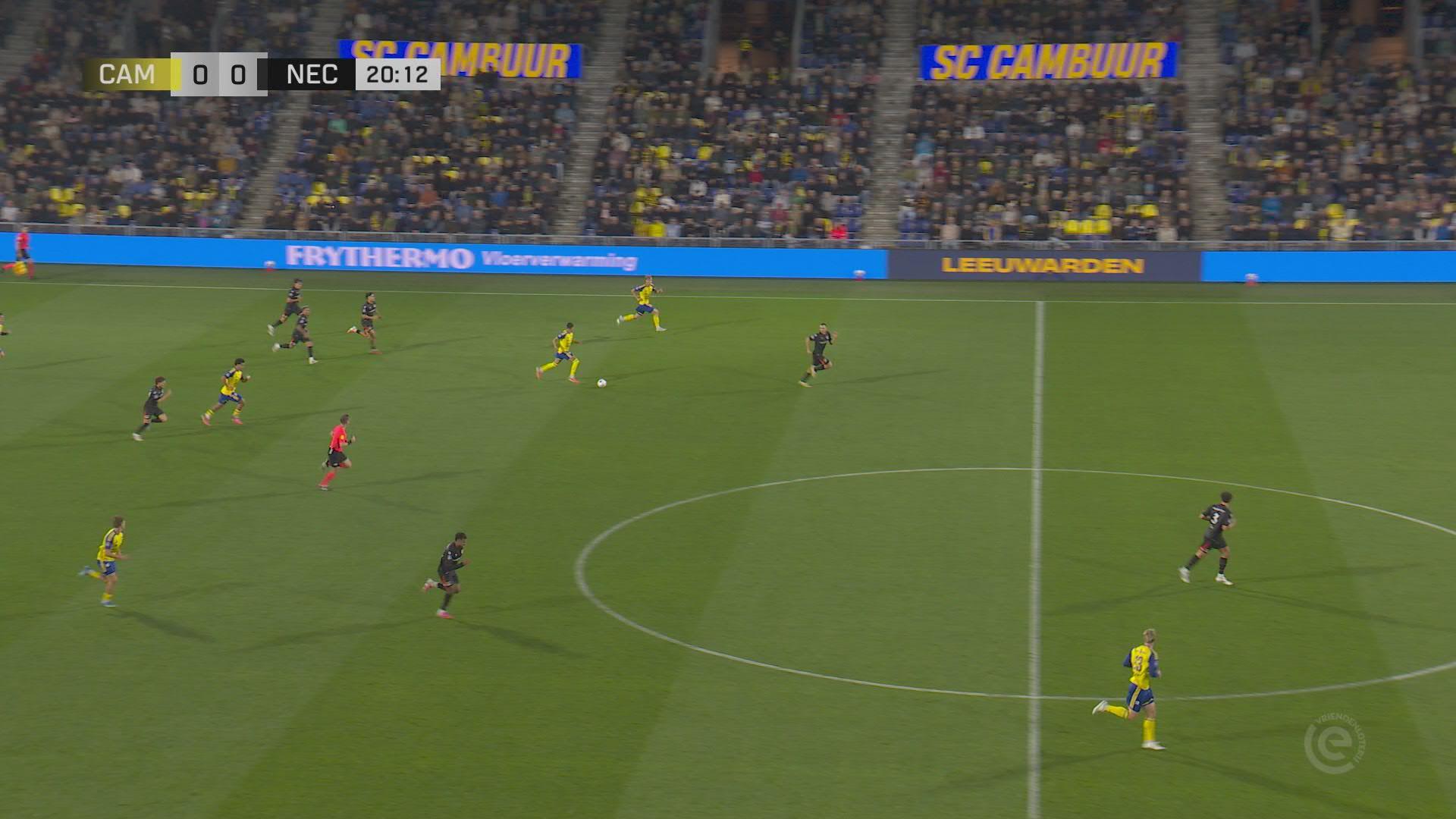 Samenvatting SC Cambuur - N.E.C.