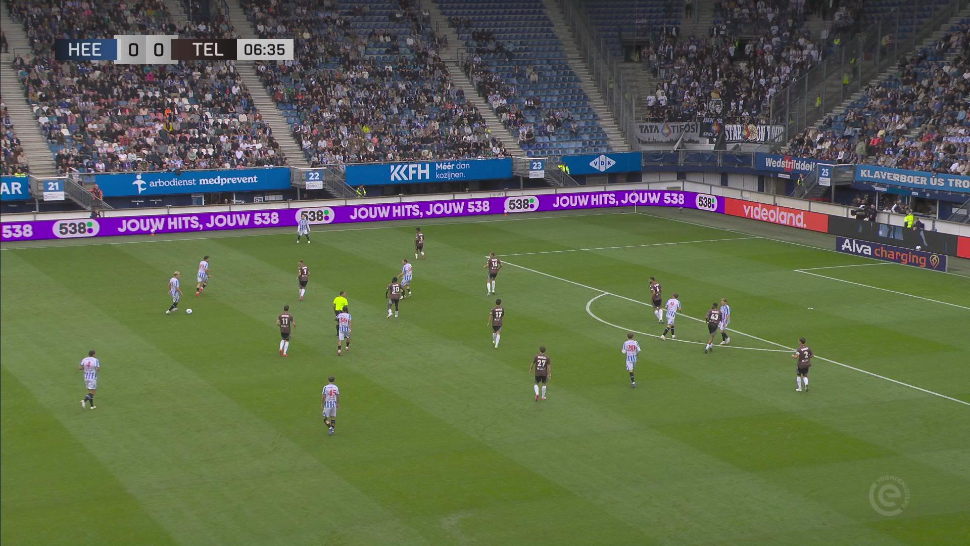 Samenvatting sc Heerenveen - Telstar