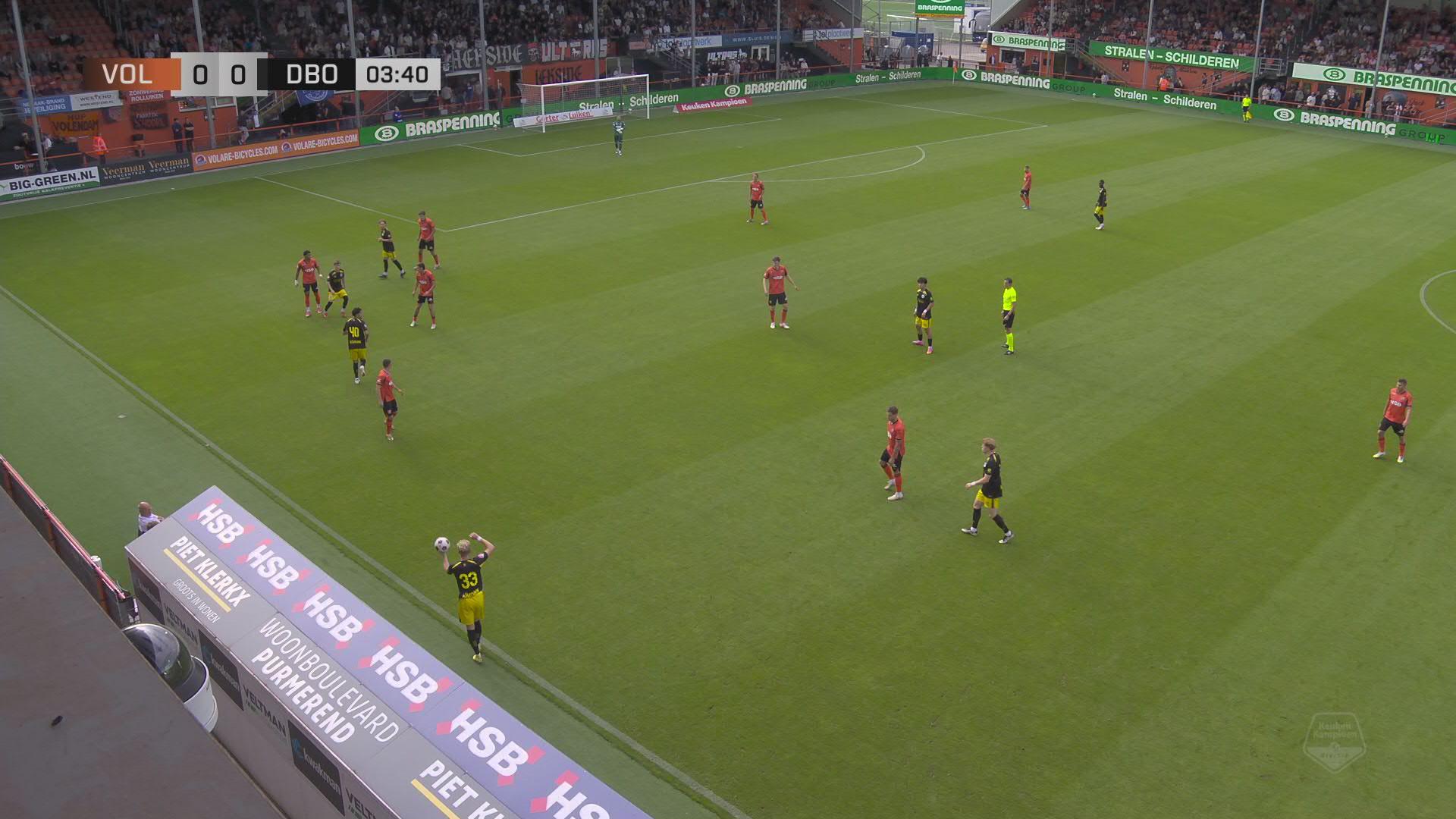 Samenvatting FC Volendam - FC Den Bosch