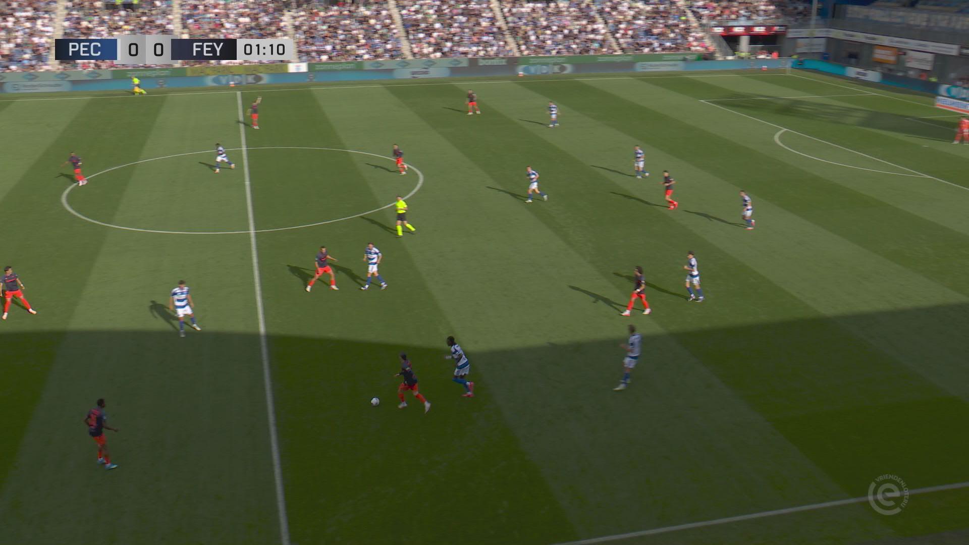 Samenvatting PEC Zwolle - Feyenoord
