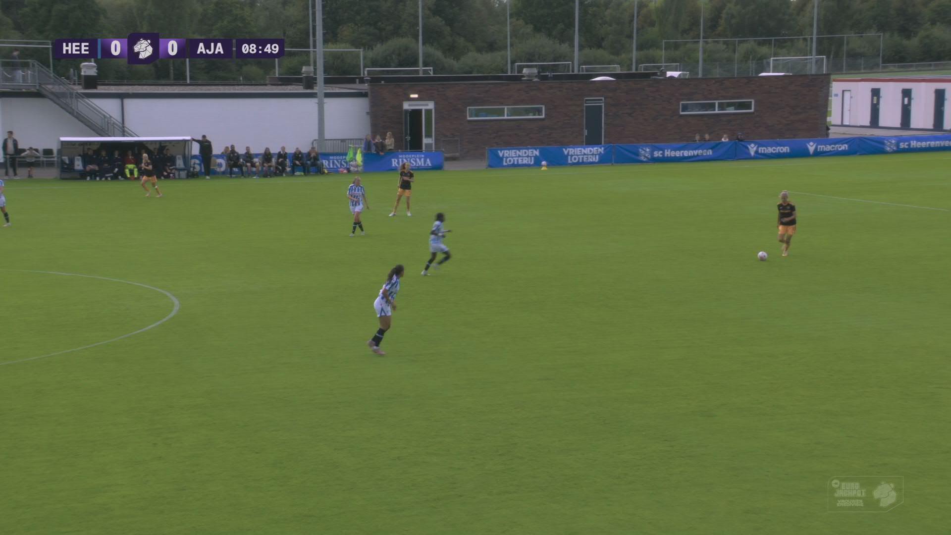 Samenvatting sc Heerenveen - Ajax