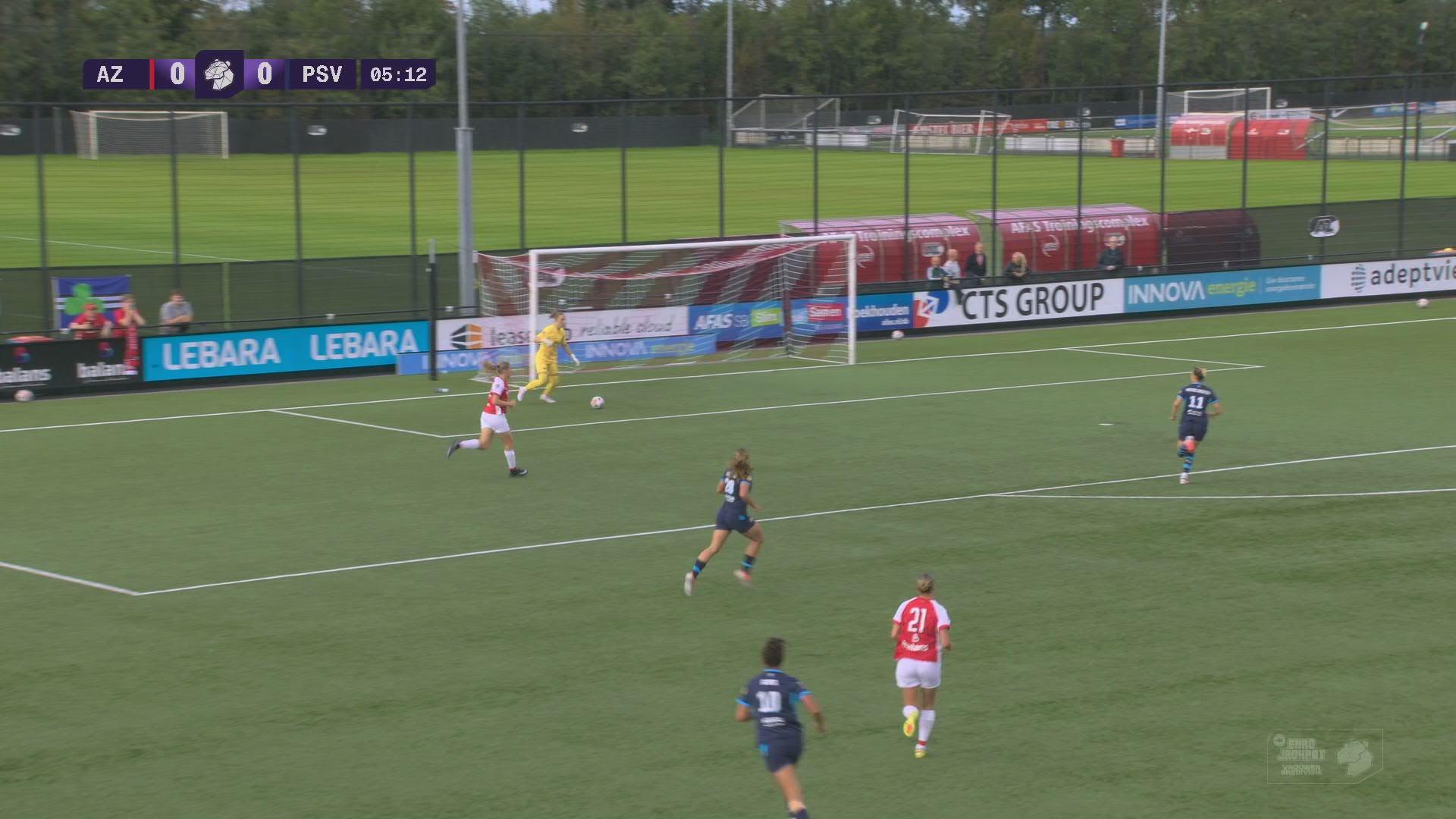 Samenvatting AZ - PSV