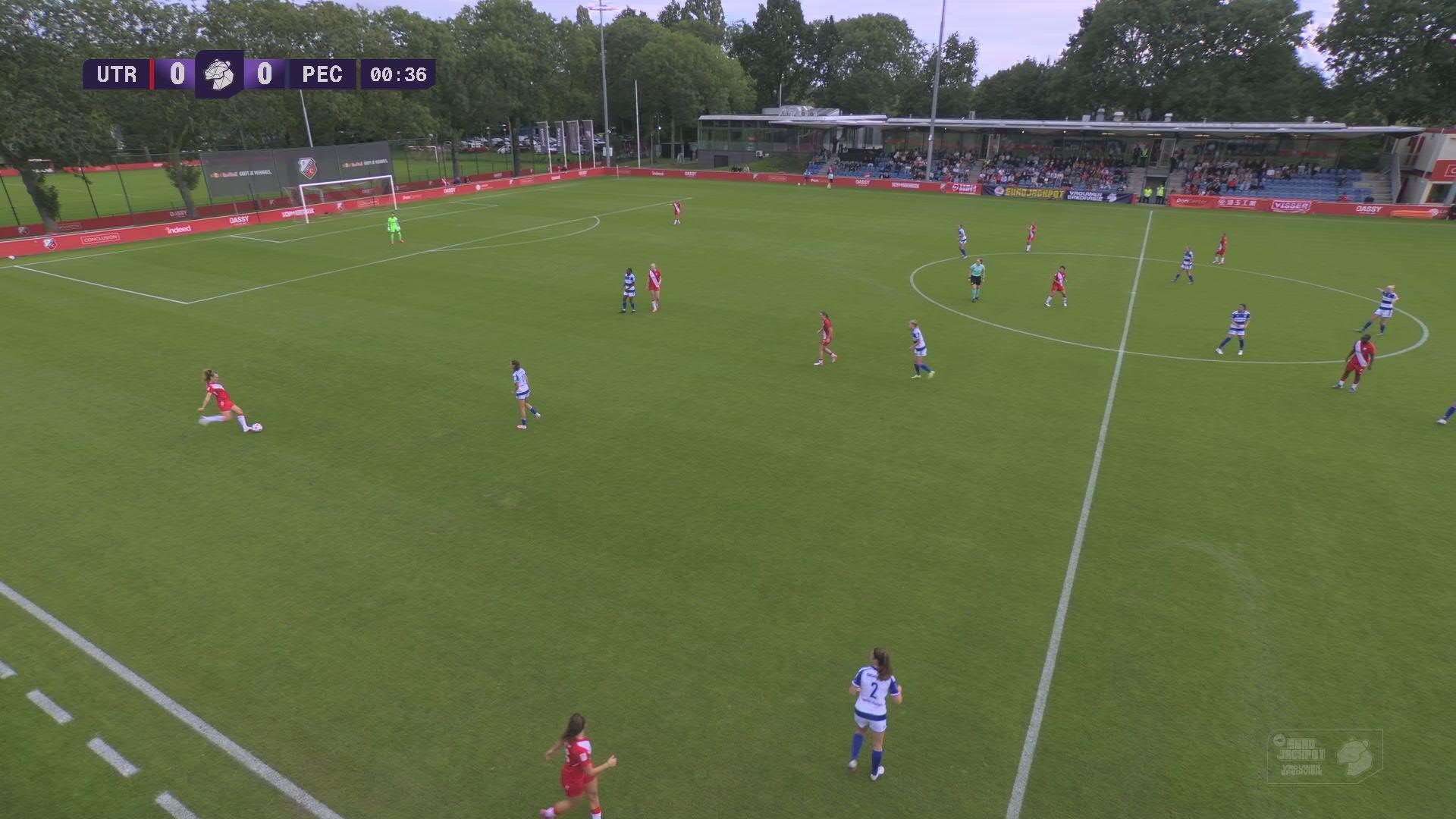 Samenvatting FC Utrecht - PEC Zwolle