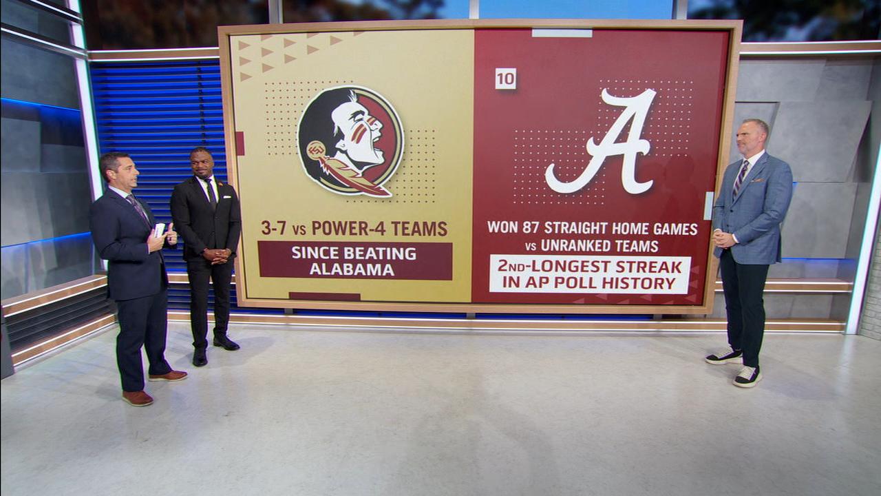 As long as Alabama doesn't beat itself, Week 3 is smooth sailing