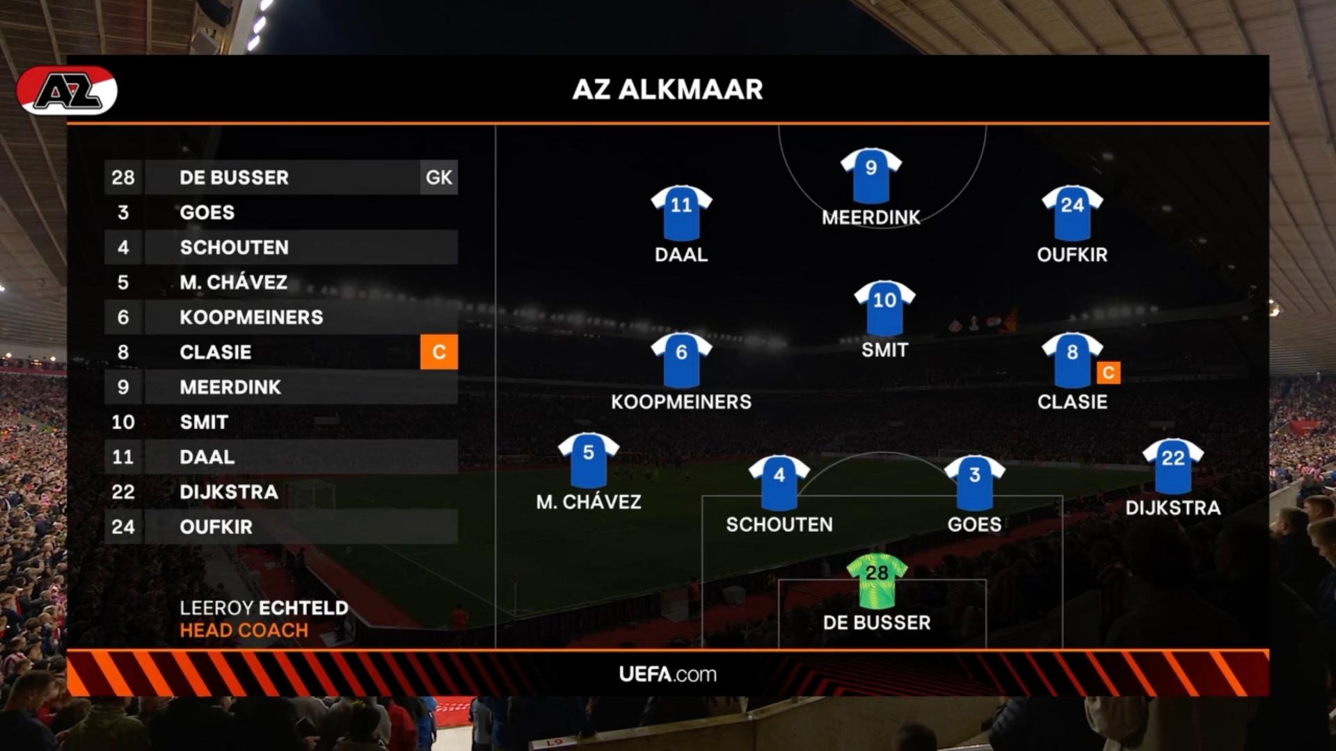 Mateo Chávez salta de titular con el AZ Alkmaar en la Europa League