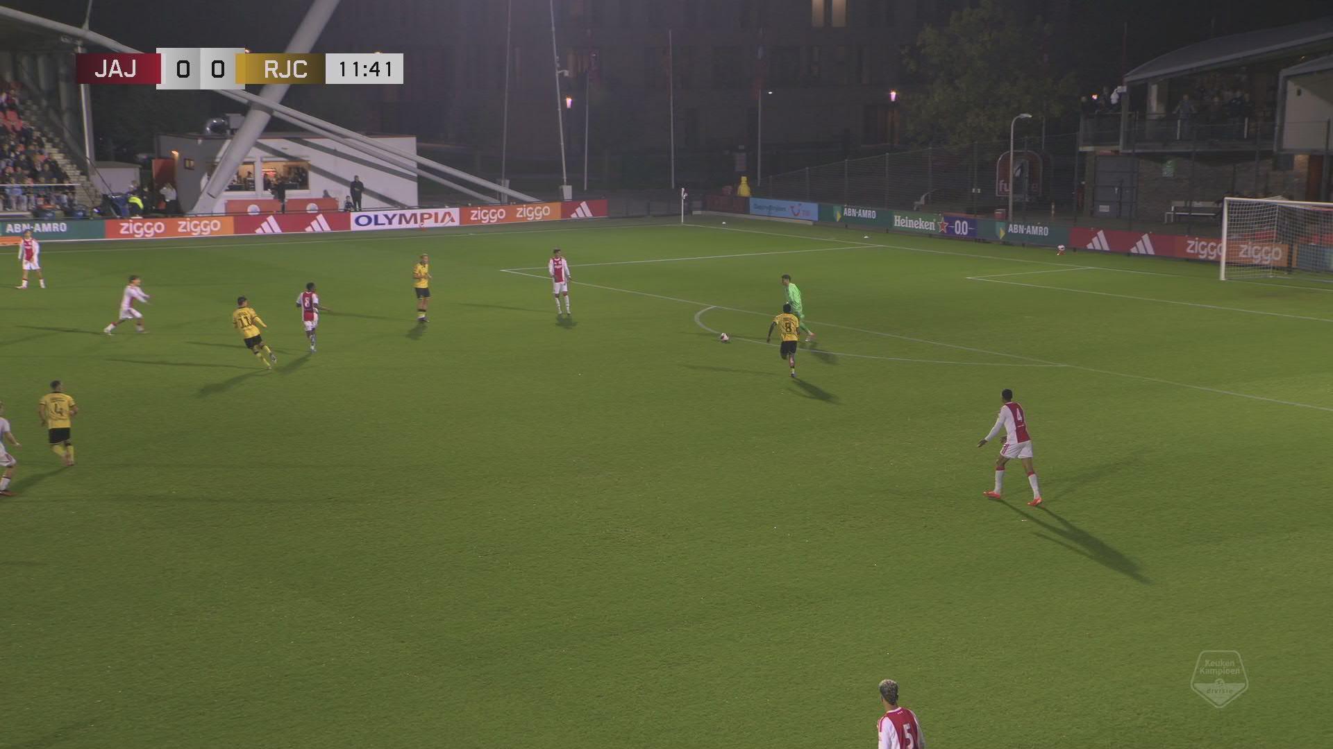 Brilstand na negentig minuten op in Amsterdam | Samenvatting Jong Ajax - Roda JC