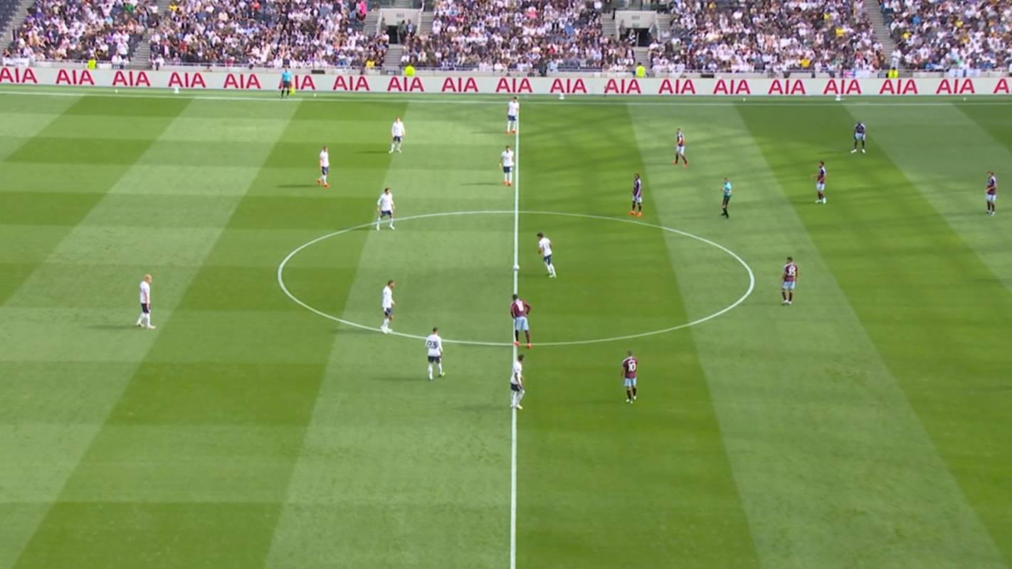 Bola rolando para Tottenham x Aston Villa na Premier League em Londres