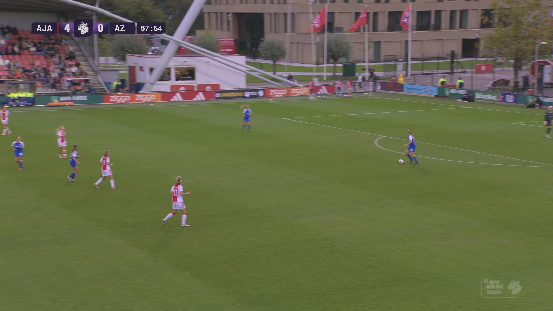 Goal van 80(!) meter