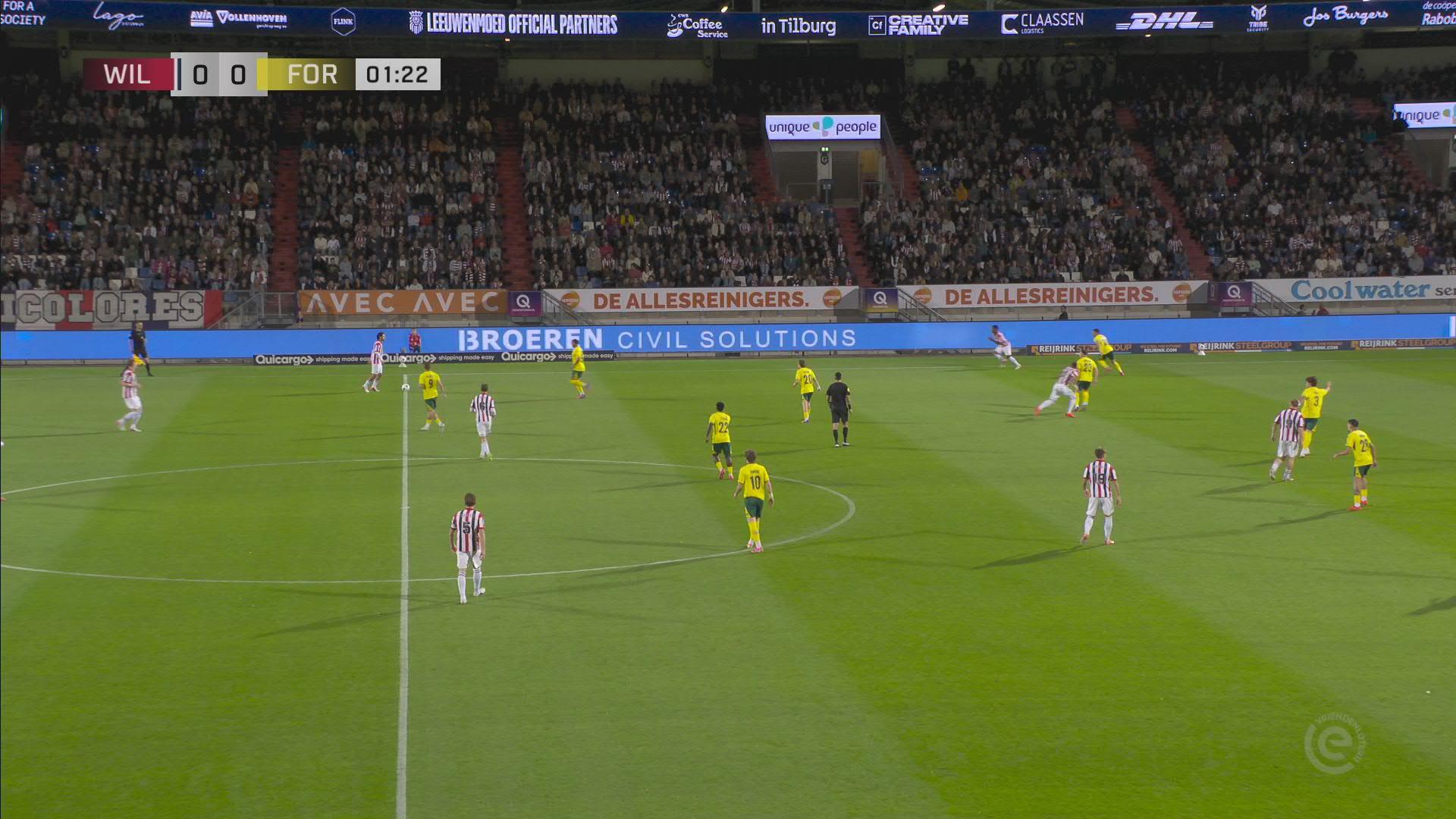 Beslissing valt laat | Samenvatting Willem II - Fortuna Sittard
