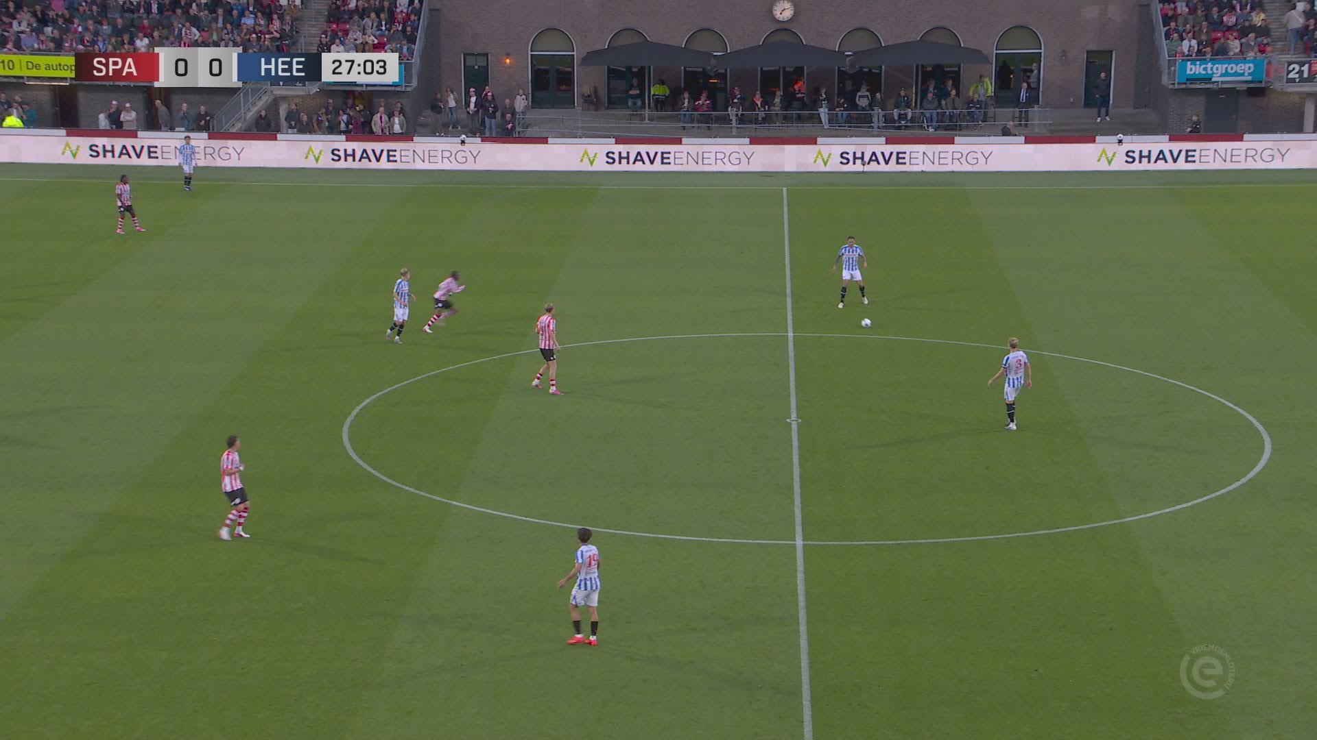 Samenvatting Sparta Rotterdam - sc Heerenveen