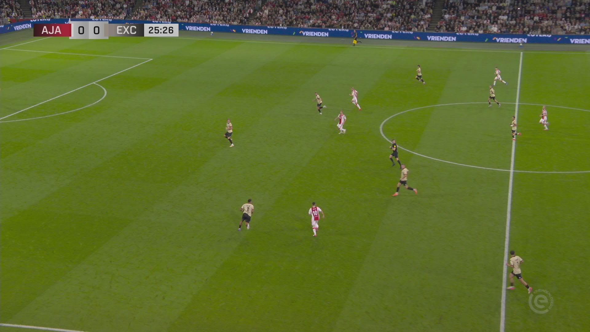 Samenvatting Ajax - Excelsior