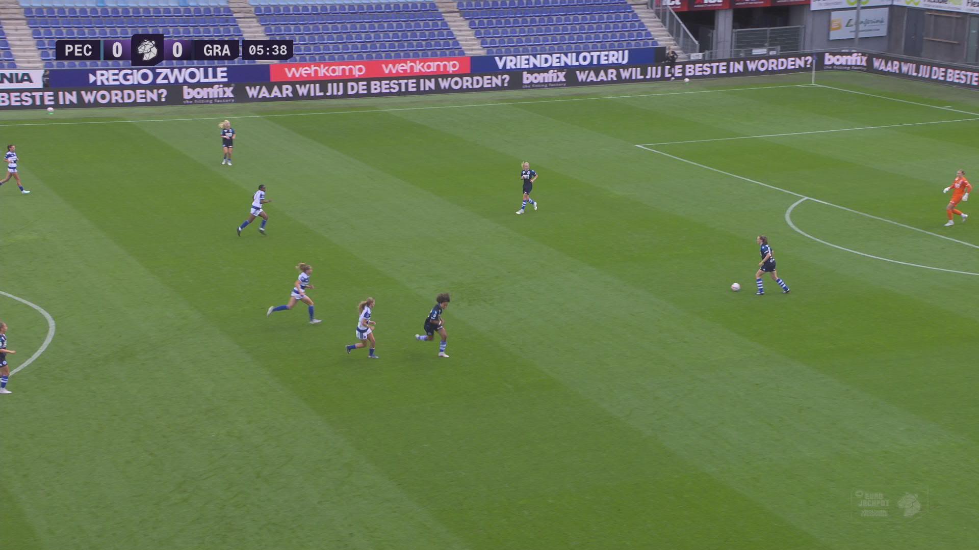 Doelpuntrijk duel in Zwolle | Samenvatting De Graafschap (V) - PEC Zwolle (V)