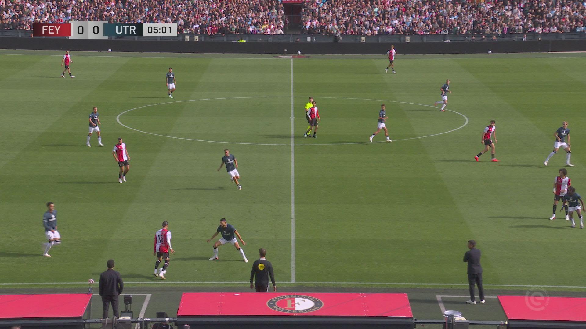 Voetbalshow in Rotterdam Zuid | Samenvatting Feyenoord - FC Utrecht
