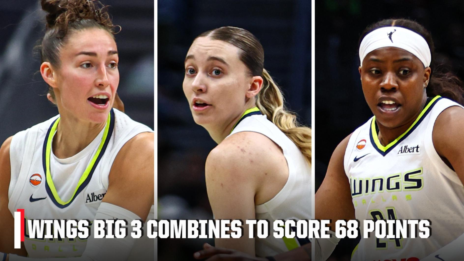 Paige Bueckers scores 25, Jessica Shepard secures another triple-double and Wings beat Storm 103-91