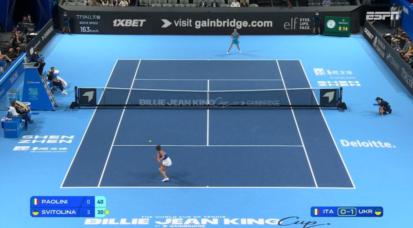 Paolini quebra o serviço de Svitolina e vence seu 1º game na partida após belo rally; VEJA