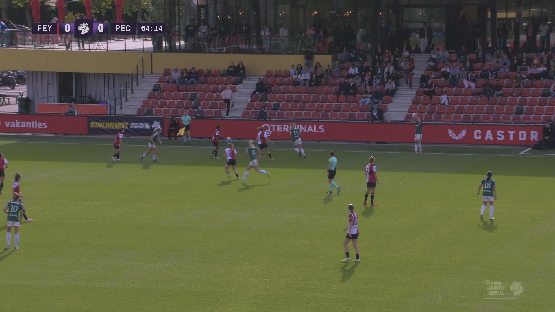 Aantrekkelijke eerste helft in Rotterdam | Samenvatting Ajax Vrouwen - ADO Den Haag Vrouwen