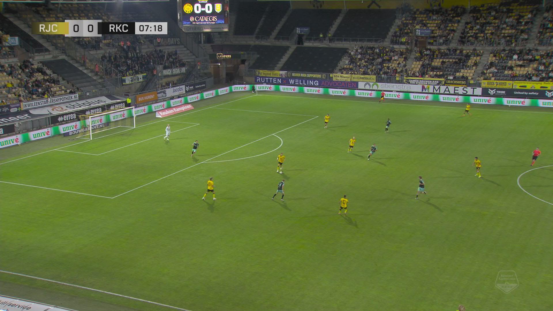De thuisploeg gaat effectief met de kansen om| Samenvatting Roda JC - RKC Waalwijk