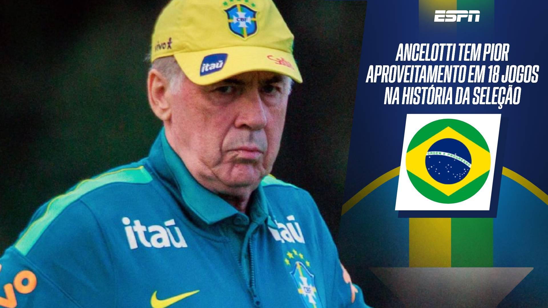 Ancelotti tem pior aproveitamento nos primeiros 18 jogos na história da seleção. VEJA os 5 piores