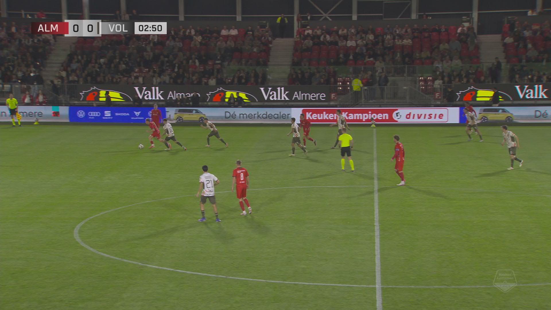 Samenvatting Almere City - FC Volendam
