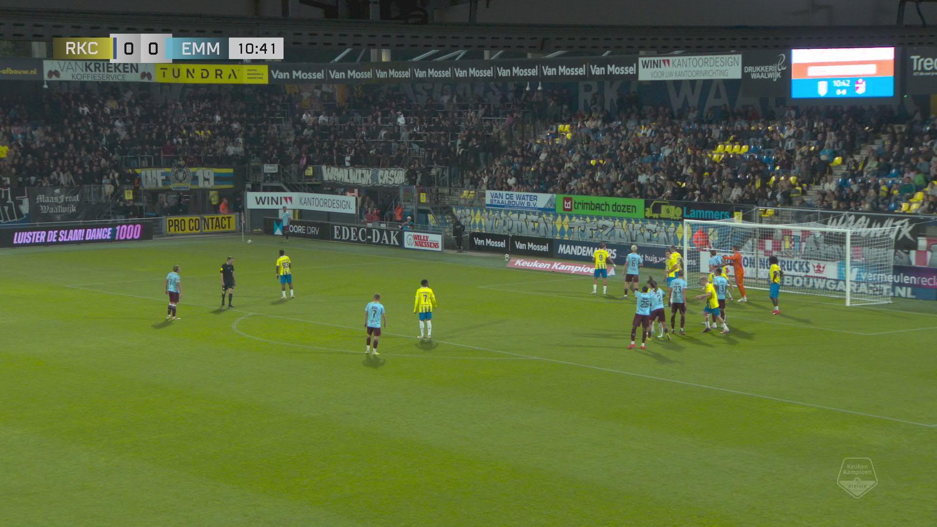 Samenvatting RKC Waalwijk - FC Emmen
