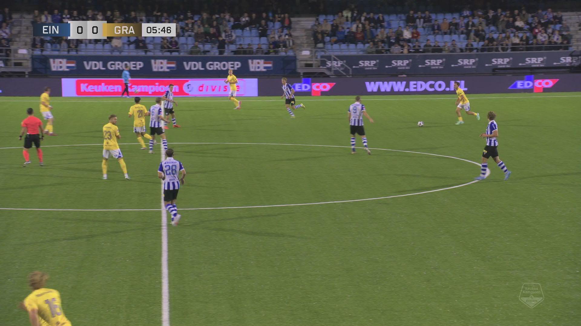 Samenvatting FC Eindhoven - De Graafschap