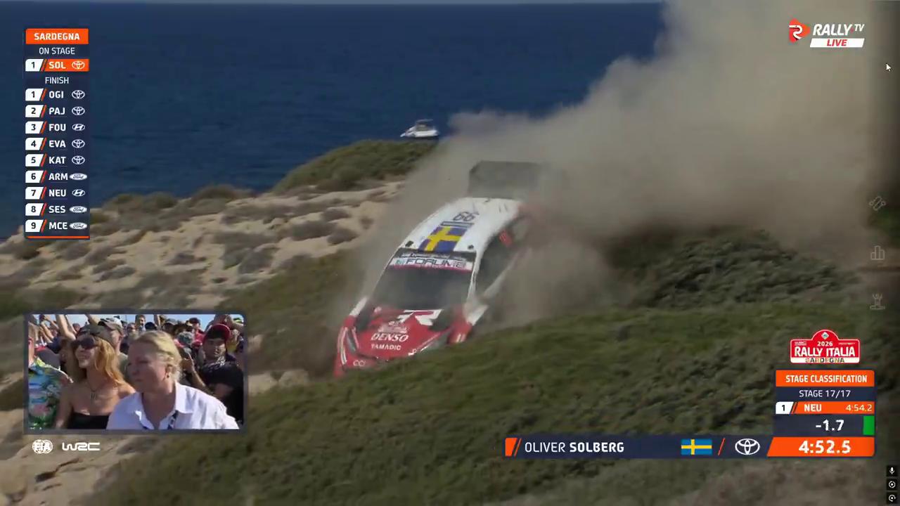 ¡Increíble! Solberg perdió el control del auto faltando 100 metros para coronarse campeón del mundo