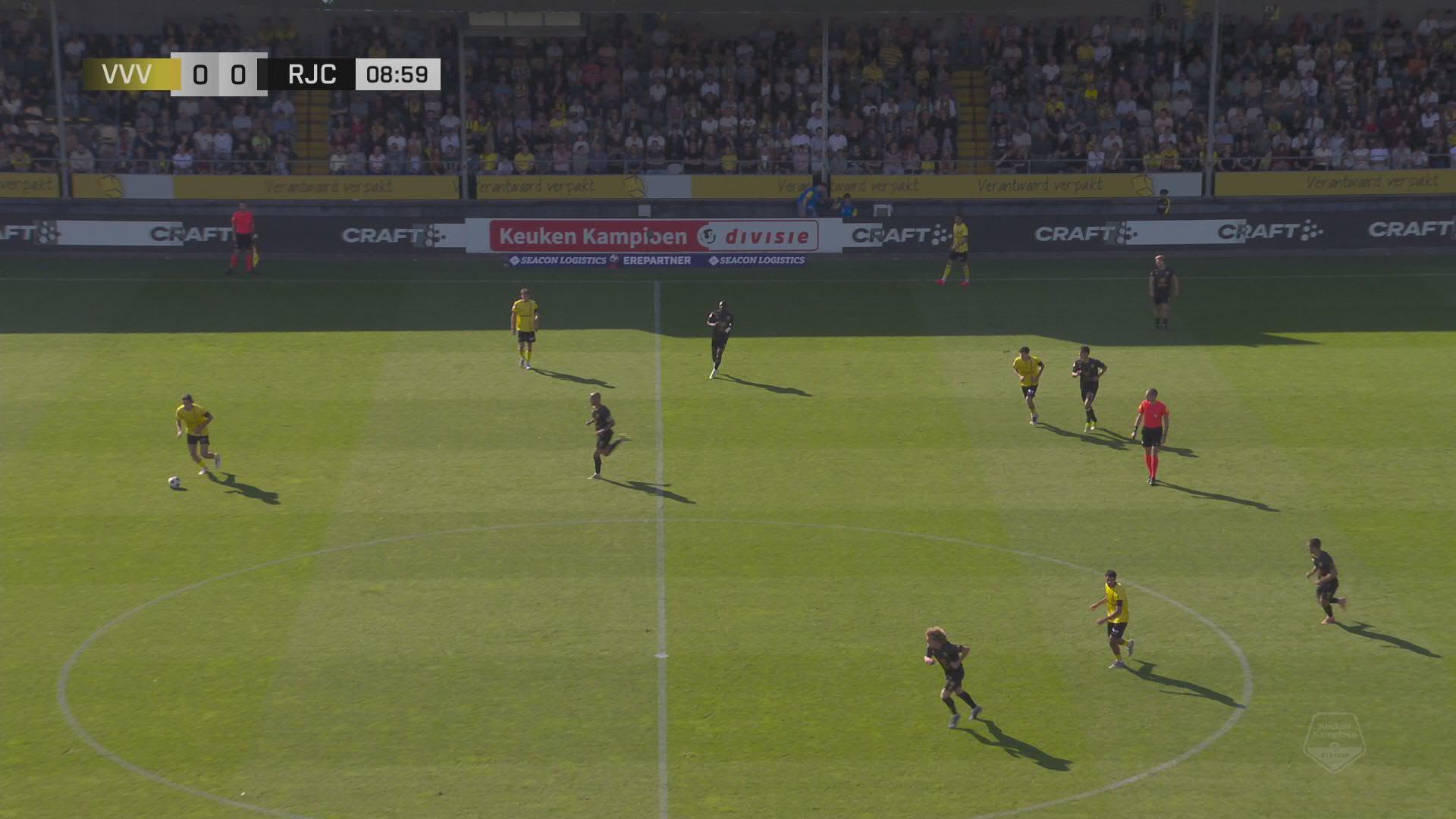 Samenvatting VVV-Venlo - Roda JC