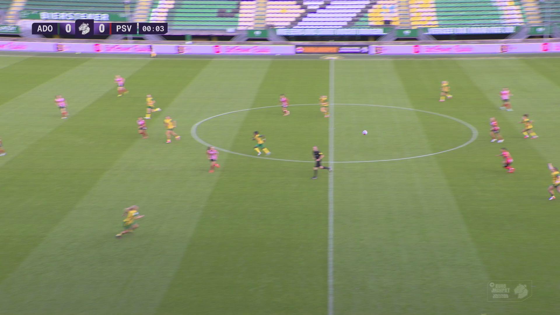 Samenvatting ADO Den Haag (V) -PSV (V)
