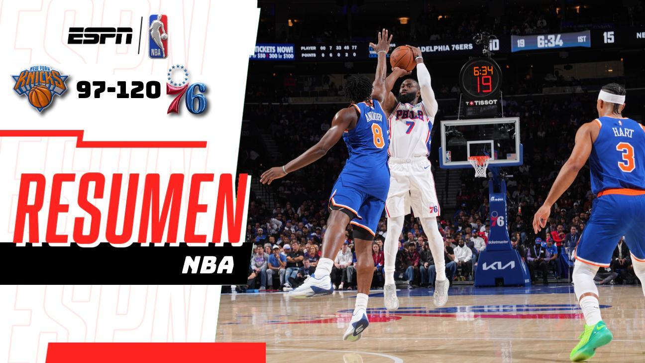 Jaylen Brown comanda el triunfo de los 76ers 120-97 sobre los Knicks
