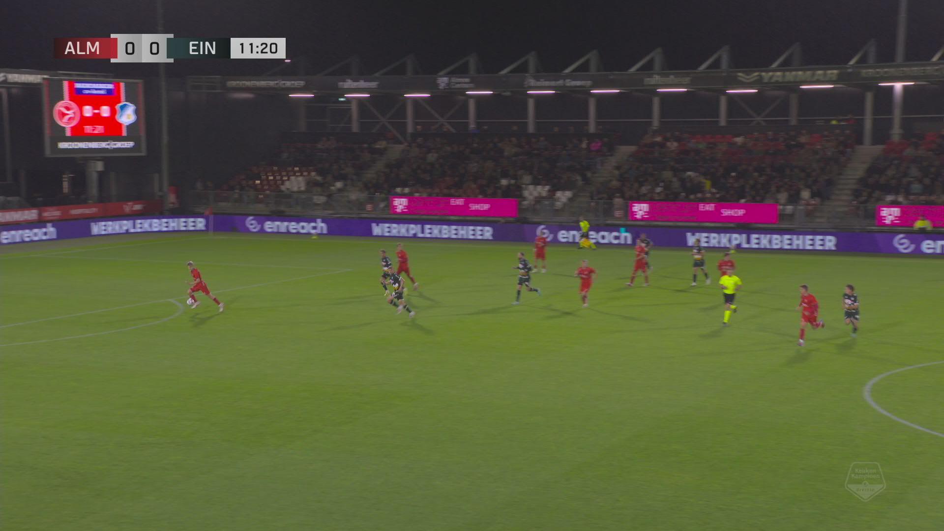 Samenvatting Almere City - FC Eindhoven