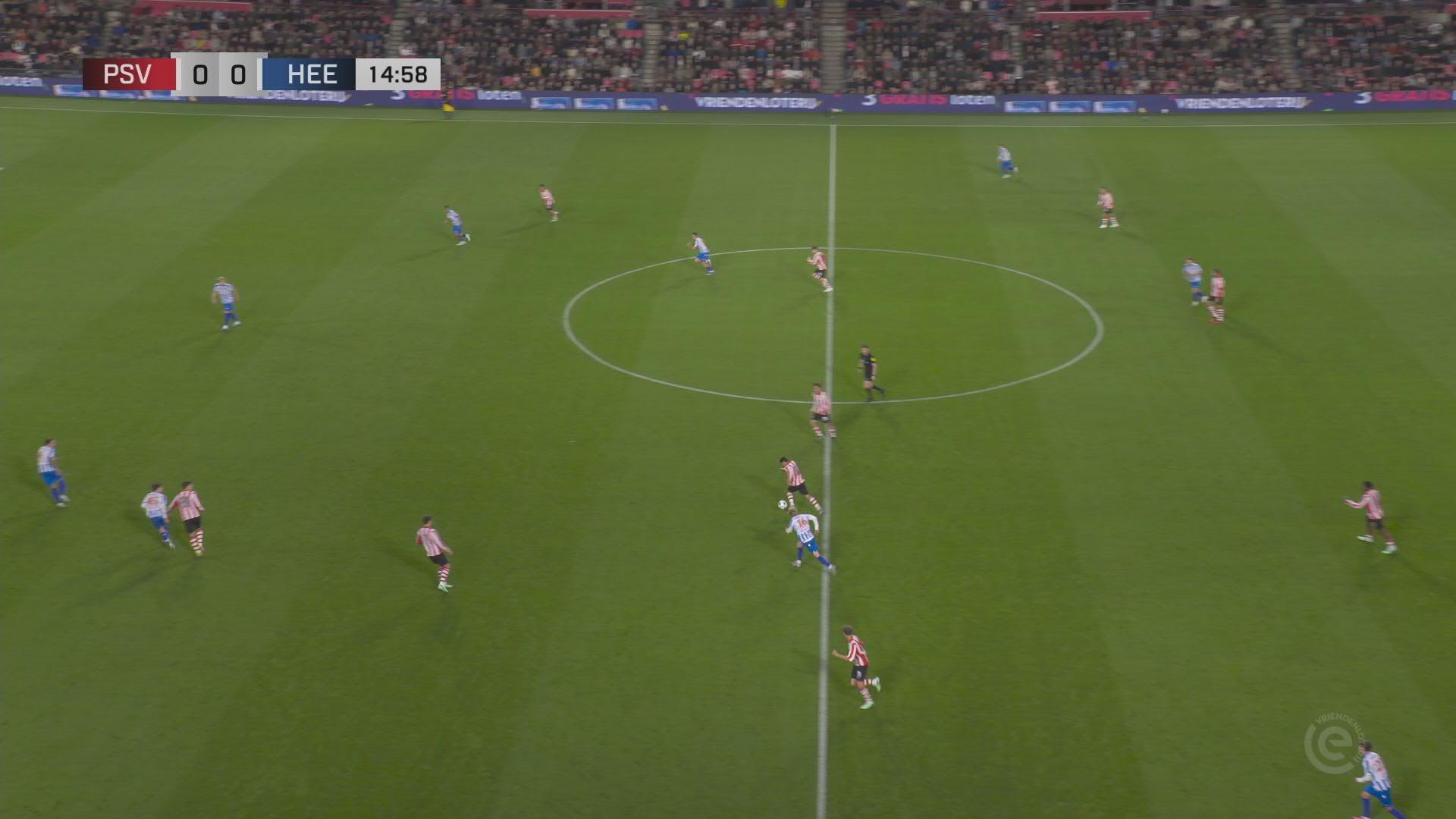 Samenvatting PSV - sc Heerenveen