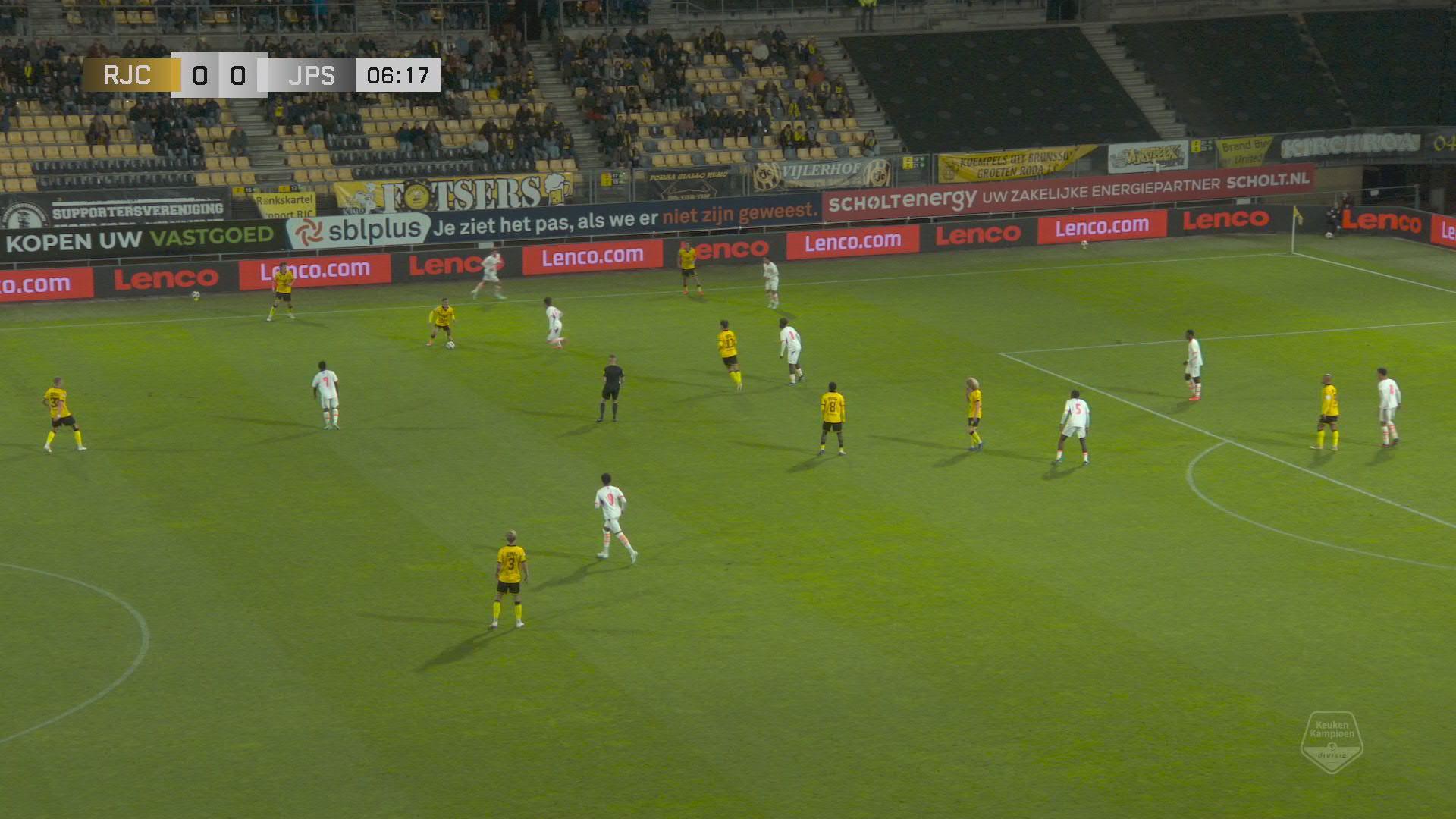 Samenvatting Roda JC Kerkrade - Jong PSV