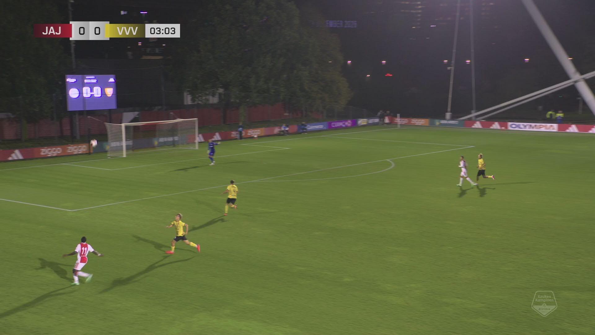Samenvatting Jong Ajax - VVV-Venlo