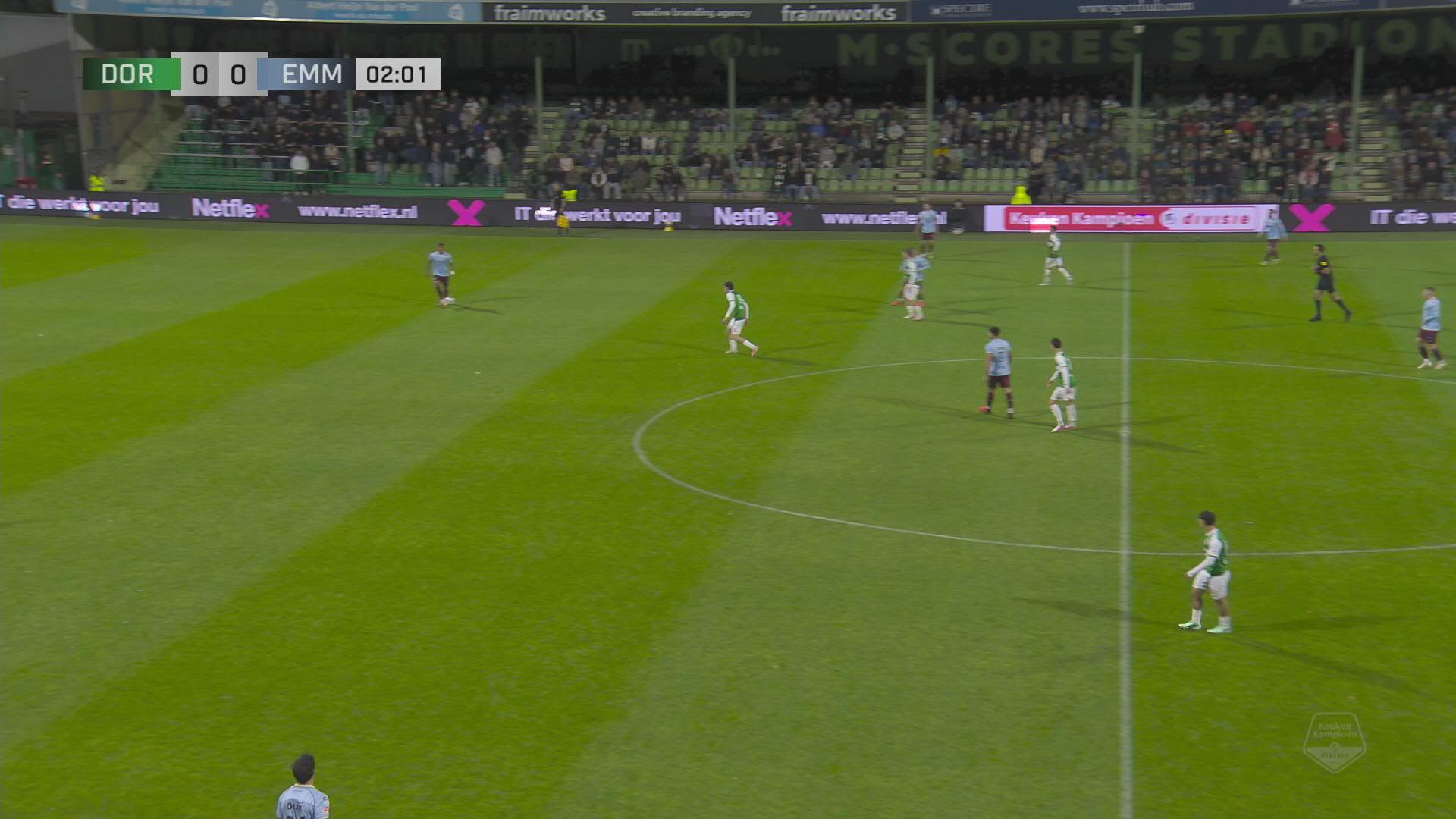 Samenvatting FC Dordrecht - FC Emmen