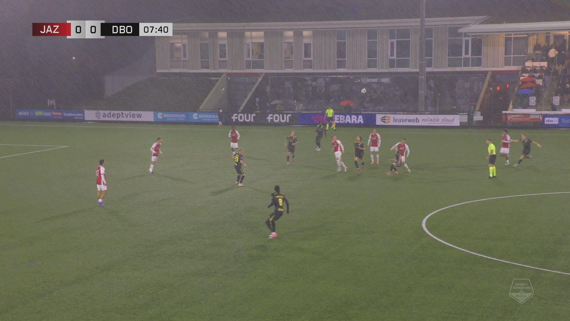Samenvatting Jong AZ - FC Den Bosch