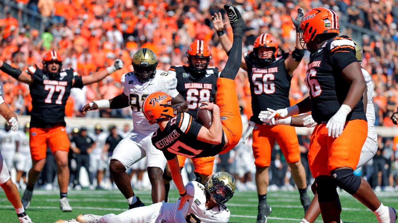 ¡Victoria contundente! Oklahoma State Cowboys se impone con autoridad ante UCF Knights