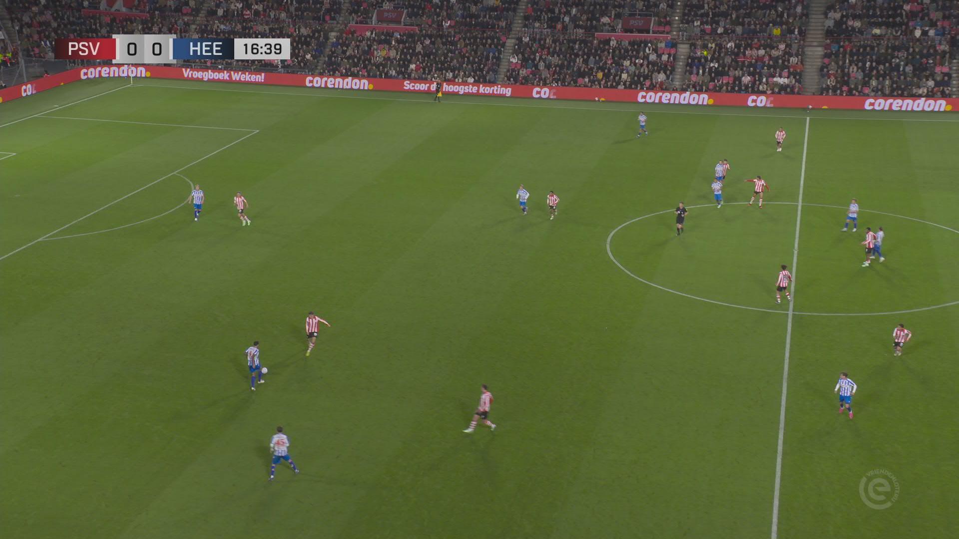 Samenvatting PSV - sc Heerenveen