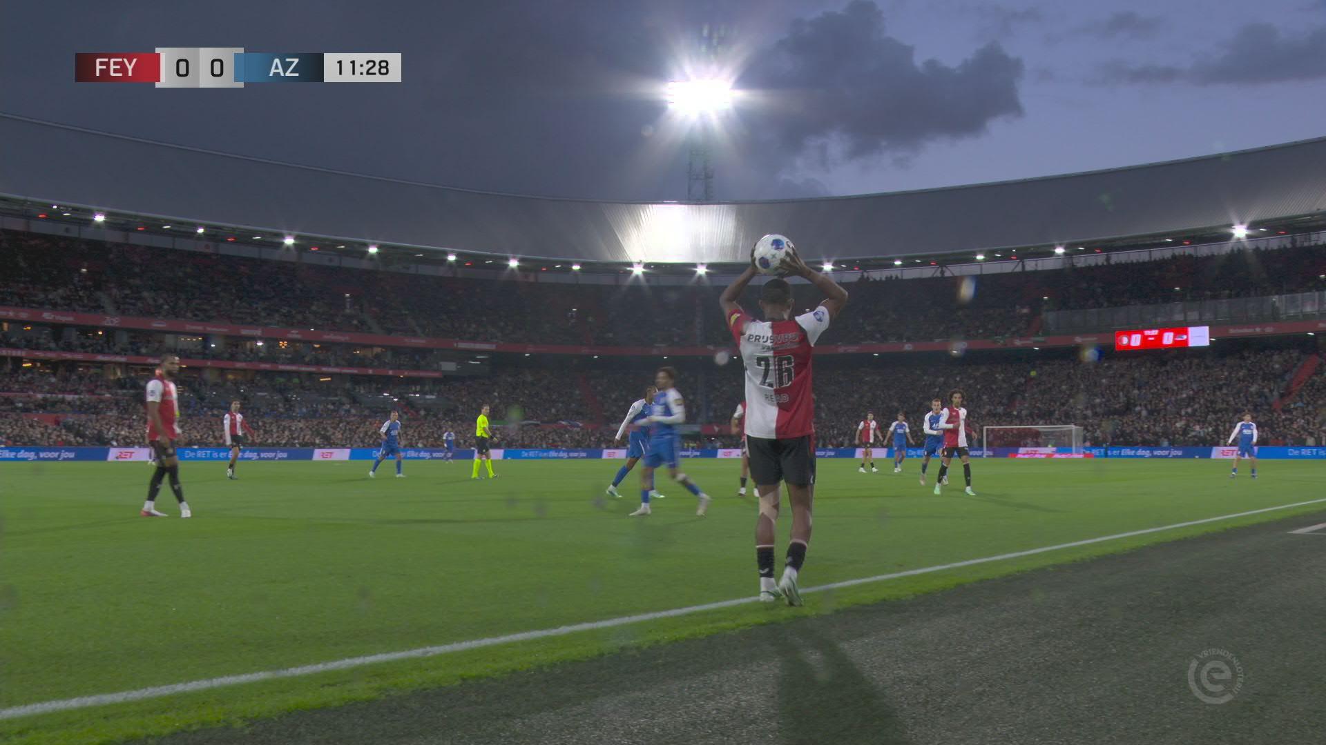 Samenvatting Feyenoord - AZ