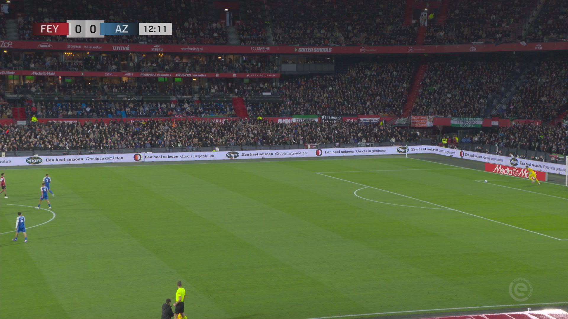 Samenvatting Feyenoord - AZ
