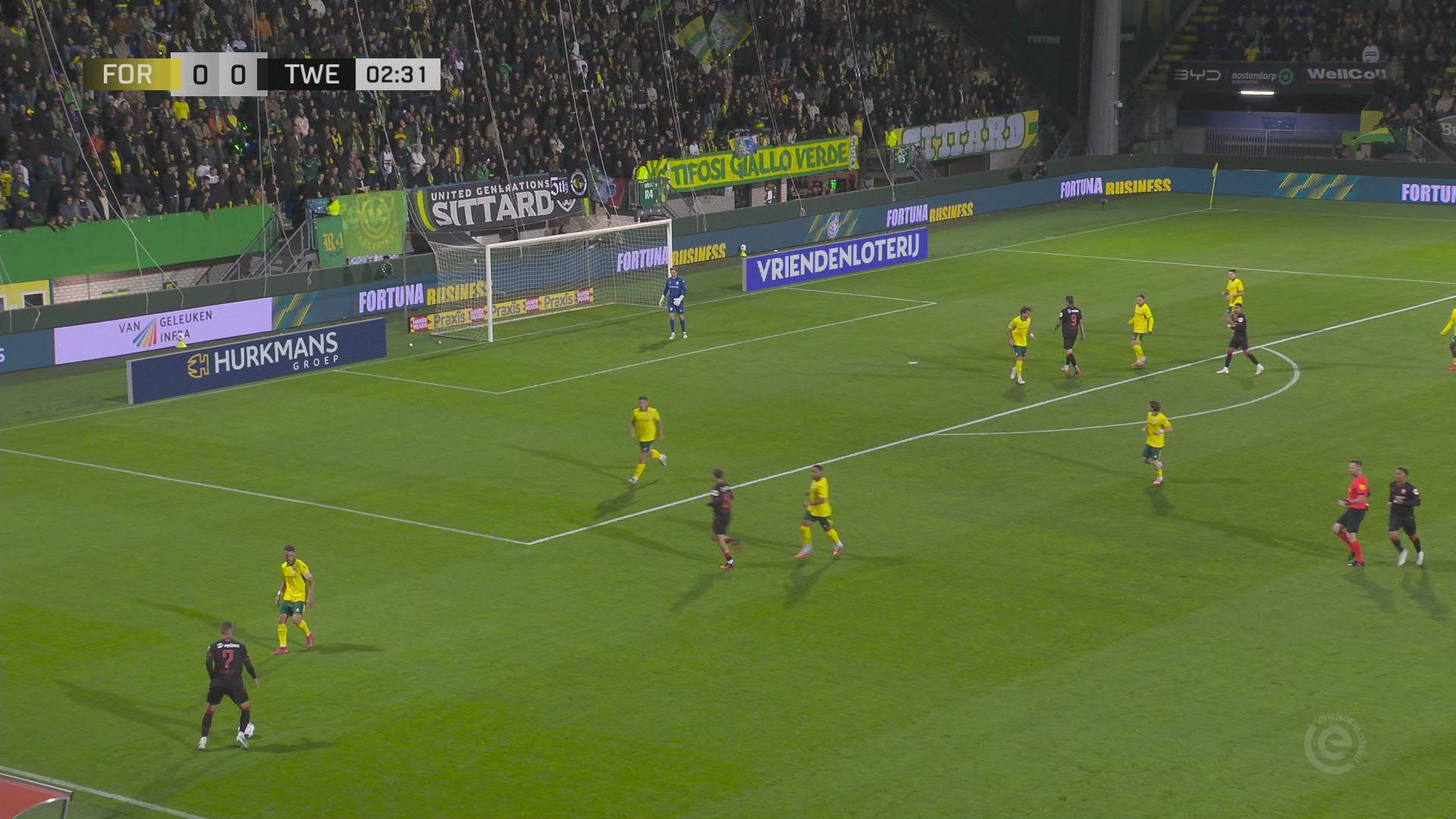 Samenvatting Fortuna Sittard - FC Twente