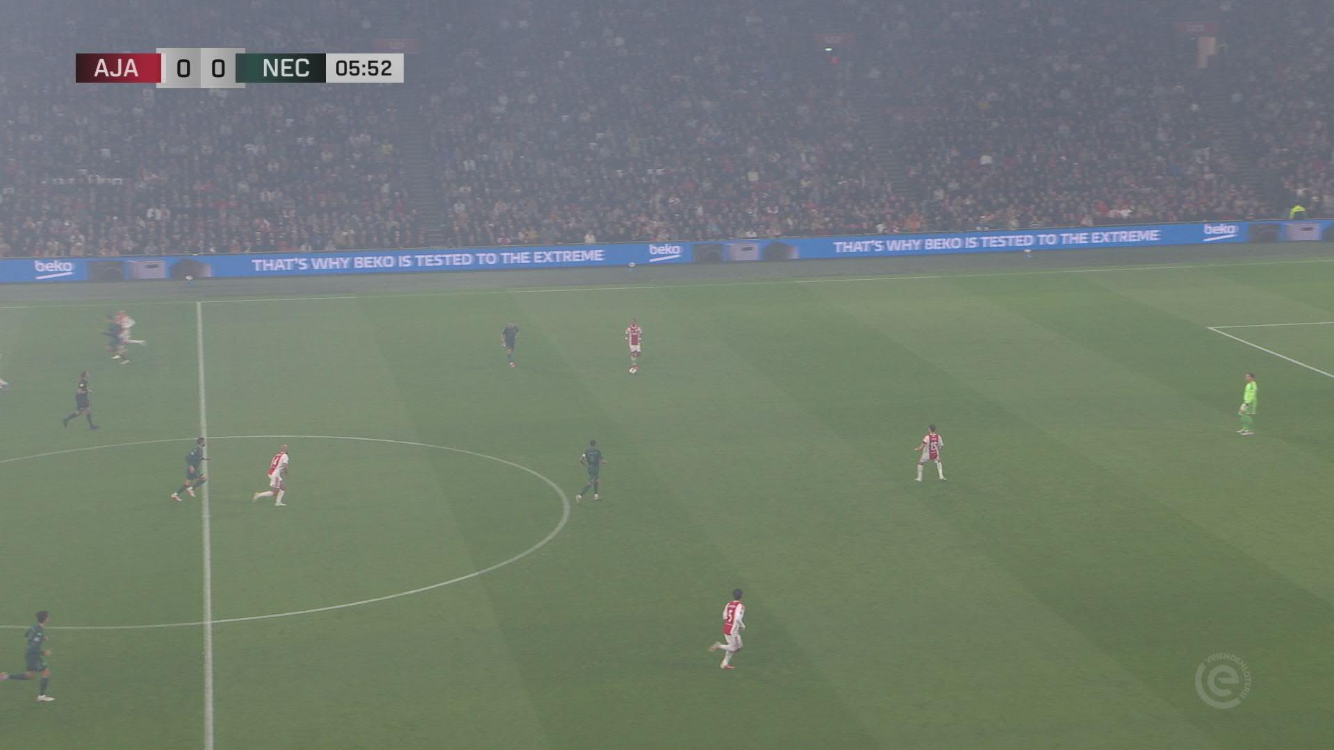 Samenvatting Ajax - N.E.C.