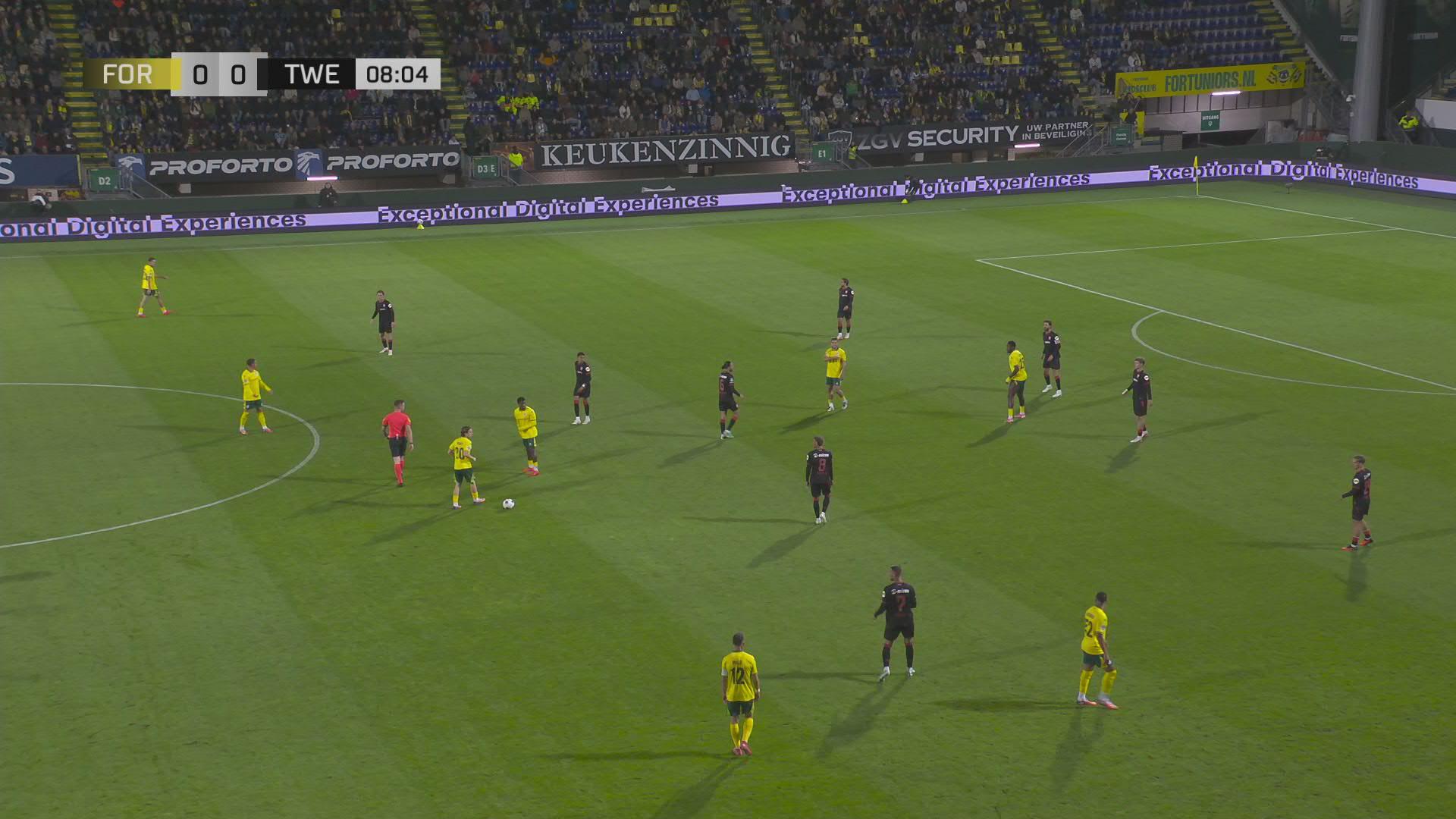 Samenvatting Fortuna Sittard - FC Twente