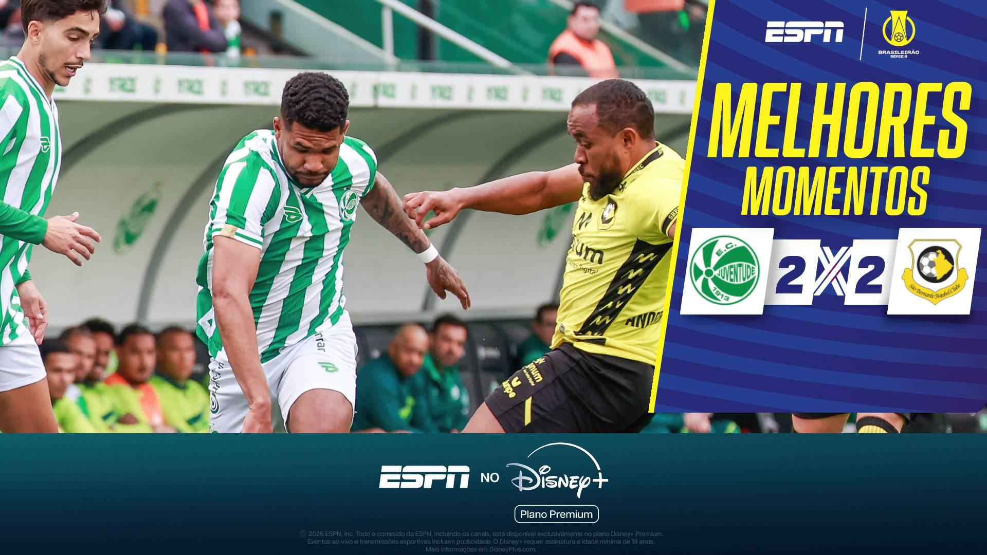 Juventude leva virada do São Bernardo e busca empate, mas pode perder liderança da Série B; veja como foi