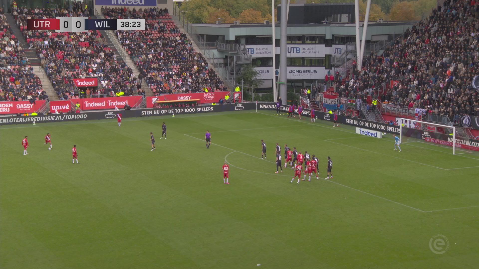 Samenvatting FC Utrecht - Willem II
