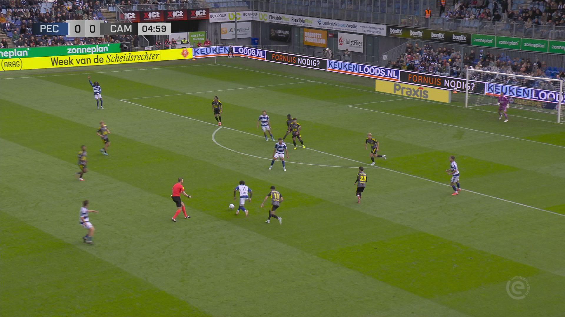 Samenvatting PEC Zwolle - SC Cambuur